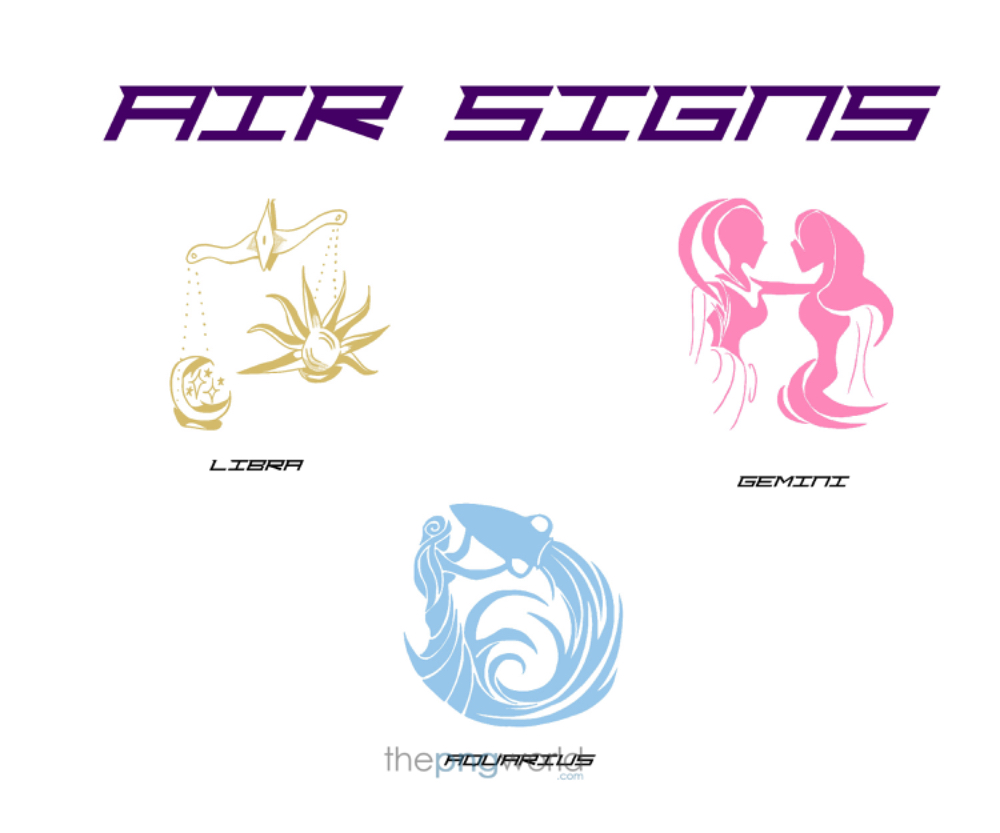 Air Sign Of Astrology Astrology,astronomy,zodiac,horoscope,Aries,Leo,Sagittarius,sign,esoteric,outline,fir sign,tarot card,decor,prediction,astrologer,template,ornament,set,future,tattoo,symbol,calendar,mythology,illustration,art,handmade,artwork